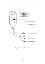 Preview for 10 page of Grundig GD-CI-AP467T Quick Manual