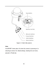 Предварительный просмотр 10 страницы Grundig GD-CI-AP6637V Quick Start Manual