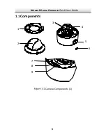 Preview for 10 page of Grundig GD-CI-AT3637V Quick Manual