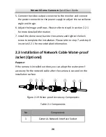 Preview for 27 page of Grundig GD-CI-AT3637V Quick Manual