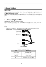 Preview for 5 page of Grundig GD-CT-BP2247P User Manual