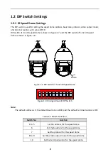 Preview for 6 page of Grundig GD-CT-BP2247P User Manual