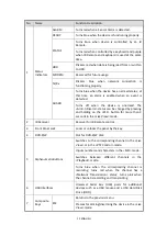 Preview for 13 page of Grundig GD-RN-AC2004P User Manual