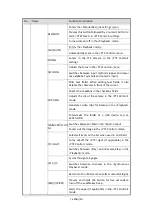 Preview for 14 page of Grundig GD-RN-AC2004P User Manual