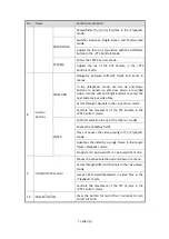 Preview for 15 page of Grundig GD-RN-AC2004P User Manual