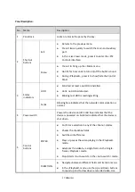 Preview for 17 page of Grundig GD-RN-AC2004P User Manual