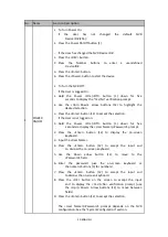 Preview for 20 page of Grundig GD-RN-AC2004P User Manual