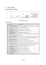 Preview for 25 page of Grundig GD-RN-AC2004P User Manual