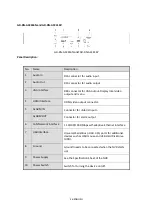 Preview for 26 page of Grundig GD-RN-AC2004P User Manual