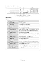 Preview for 28 page of Grundig GD-RN-AC2004P User Manual