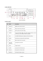 Preview for 29 page of Grundig GD-RN-AC2004P User Manual