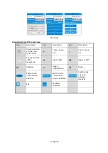 Preview for 71 page of Grundig GD-RN-AC2004P User Manual