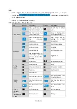 Preview for 94 page of Grundig GD-RN-AC2004P User Manual