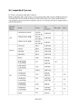 Preview for 205 page of Grundig GD-RN-AC2004P User Manual