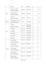 Preview for 206 page of Grundig GD-RN-AC2004P User Manual