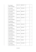 Preview for 207 page of Grundig GD-RN-AC2004P User Manual