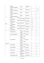 Preview for 210 page of Grundig GD-RN-AC2004P User Manual