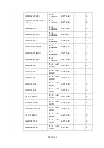 Preview for 212 page of Grundig GD-RN-AC2004P User Manual