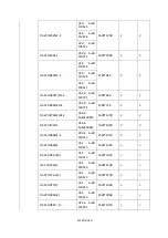 Preview for 213 page of Grundig GD-RN-AC2004P User Manual