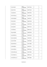 Preview for 214 page of Grundig GD-RN-AC2004P User Manual