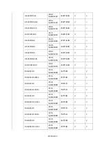 Preview for 215 page of Grundig GD-RN-AC2004P User Manual