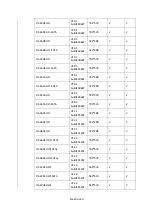 Preview for 216 page of Grundig GD-RN-AC2004P User Manual