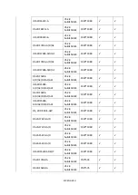 Preview for 219 page of Grundig GD-RN-AC2004P User Manual