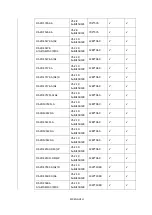 Preview for 220 page of Grundig GD-RN-AC2004P User Manual