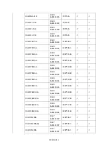 Preview for 222 page of Grundig GD-RN-AC2004P User Manual