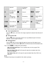 Предварительный просмотр 101 страницы Grundig GD-RT-5008P User Manual