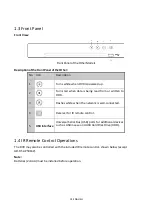 Предварительный просмотр 14 страницы Grundig GD-RT-AC3004N User Manual