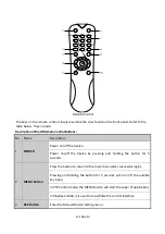 Предварительный просмотр 15 страницы Grundig GD-RT-AC3004N User Manual