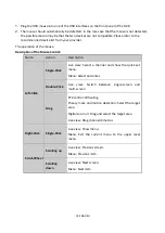 Предварительный просмотр 18 страницы Grundig GD-RT-AC3004N User Manual