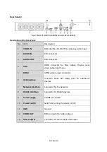 Предварительный просмотр 20 страницы Grundig GD-RT-AC3004N User Manual