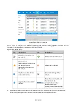 Предварительный просмотр 40 страницы Grundig GD-RT-AC3004N User Manual