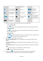 Предварительный просмотр 95 страницы Grundig GD-RT-AC3004N User Manual