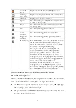 Preview for 20 page of Grundig GD-TI-AT30105K User Manual