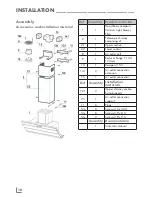 Preview for 10 page of Grundig GDK 5782 B User Manual