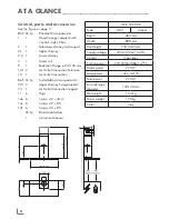 Preview for 8 page of Grundig GDK 5792 XB User Manual