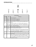 Предварительный просмотр 13 страницы Grundig GDK 5792 XB User Manual