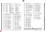 Preview for 27 page of Grundig GDL5651 Service Manual