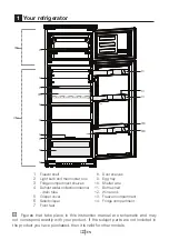 Предварительный просмотр 5 страницы Grundig GDMI 25410 User Instructions