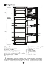 Предварительный просмотр 21 страницы Grundig GDMI 25410 User Instructions