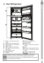 Предварительный просмотр 9 страницы Grundig GDN 17825 FX User Instructions