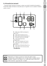 Предварительный просмотр 51 страницы Grundig GDN 17825 FX User Instructions