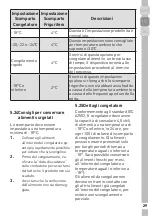 Предварительный просмотр 65 страницы Grundig GDN 17825 FX User Instructions