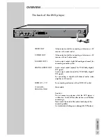 Preview for 7 page of Grundig GDP 1100 User Manual