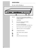 Preview for 6 page of Grundig GDP 1550 User Manual