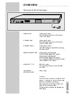 Preview for 7 page of Grundig GDP 1550 User Manual