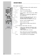 Preview for 8 page of Grundig GDP 1550 User Manual